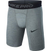 Nike Pro Compression Long Shorts ''Smoke Grey''